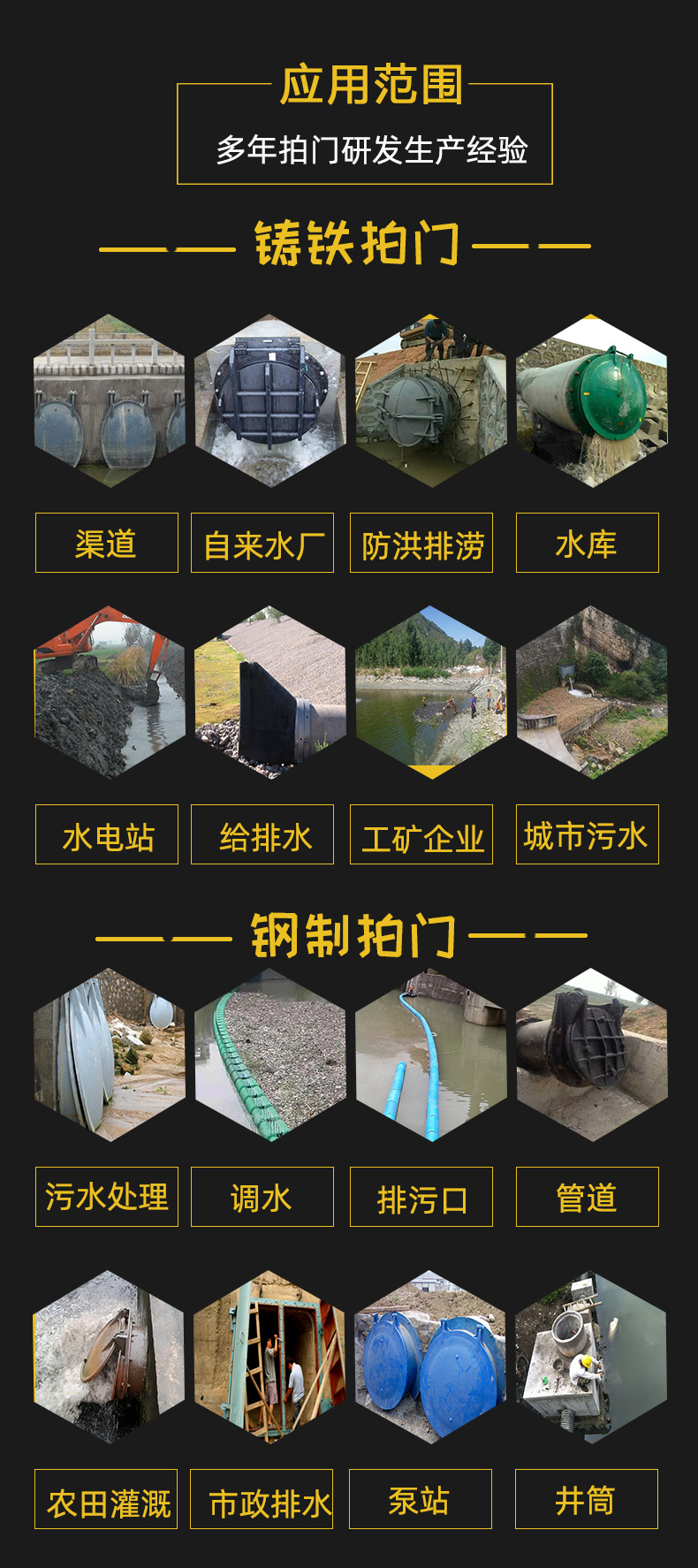玻璃鋼拍門